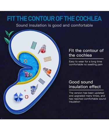 piuryue 2 Pairs High Fidelity Concert Ear Plugs Silica Gel Ear Plugs with Fitler Hearing Protection for DJs Nightclub Concert Motorcycles - Buy Online on GoSupps.com