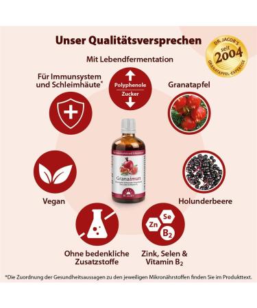Grananun by Dr. Jacobs 100ml - Zinc Selenium & Vitamin B2 for Immune Support Cell Protection & Mucous Membranes - 33 Portions - Buy Online on GoSupps.com