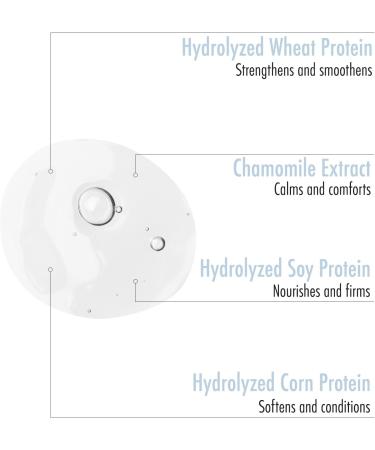 Maruderm Gel Nettoyant Visage Peaux Sensibles & Atopiques Nettoyant Doux Sans Sulfates | Gel Nettoyant Hydratant & Apaisant 200 ML - Buy Online on GoSupps.com