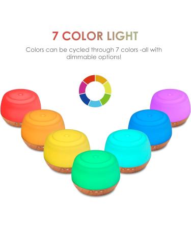 500ml Aromatherapy Diffuser for Essential Oils - Includes 10 Oils Noiseless 23dB BPA-Free 7 LED Colors 4 Timers & Auto Shutdown - Buy Online on GoSupps.com