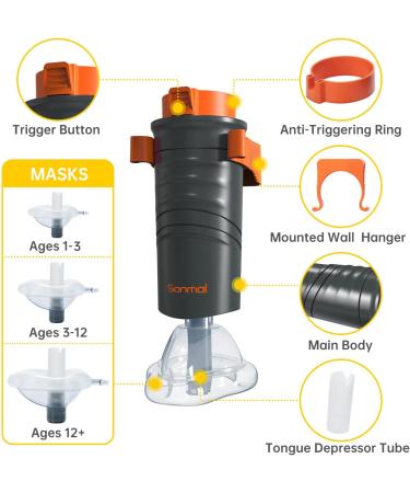 Automatic Choking Rescue Device for Kids & Adults | Portable Heimlich Maneuver Kit with 3 Masks | Emergency Airway Relief & First Aid Solution - Buy Online on GoSupps.com