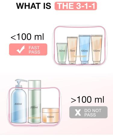 BAGSMART Clear Toiletry Bag 2 Pack - TSA Approved Quart Size Travel Accessories for Women (Pink-2pcs) - Buy Online on GoSupps.com