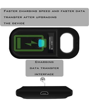 Buy Smoostart Pet Microchip Scanner - ISO11784/FDX-B Chip Reader for Dogs & Cats | Save 128 Data - W90A Black - Buy Online on GoSupps.com