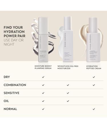 Shani Darden Moisture Boost Plumping Face Serum | Hydrating Facial Moisturizer | 1.0 Fl Oz - Best for Glowing Skin - Buy Online on GoSupps.com