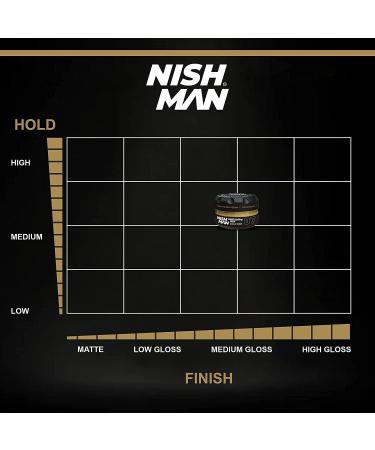 Nish Man Hair Styling Gel 07 Gold One 150ml - Strong Hold, Shine Look, Edge Control - Buy Online on GoSupps.com