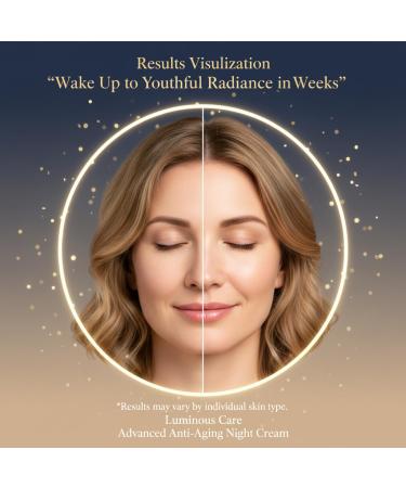 Luminous Care Advanced Anti-Aging Night Skincare Cream Retinol & Vitamin C Face Moisturizer with Collagen Licorice Root & Aloe Hydrating Firming Cream for Fine Lines & Uneven Tone 50 ml Jar - Buy Online on GoSupps.com