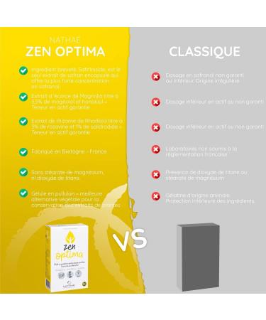 Zen Optima - Dietary Supplement - Helps Maintain a Positive Mood - Promotes Relaxation - 60 Capsules - Buy Online on GoSupps.com