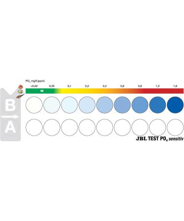 JBL 2540800 PO4 Phosphate Test Set - Accurate Testing for Phosphate Levels | International Shipping - Buy Online on GoSupps.com