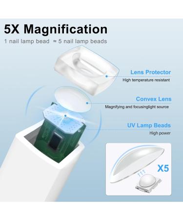 CGBE Mini UV Nail Lamp - Portable 3W LED Nail Dryer for Gel Polish | 20s/60s Timer | Ideal for DIY & Salon Use | USB Compatible White - Buy Online on GoSupps.com