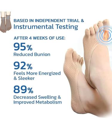 Orthoes Ballenzeh Socks - Anti-Bale Compression Socks for Joint Relief | 8 Pairs (Black & Skin Colors) - Five Finger Health Socks - Buy Online on GoSupps.com