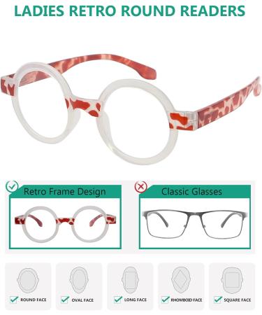 Eyekepper Round Reading Glasses for Women - Retro Yellow/Tortoise Eyeglasses +2.00 Diopters - Stylish & Comfortable Readers - Buy Online on GoSupps.com