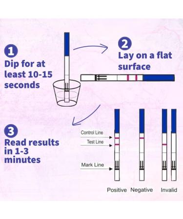 10 x Ultra Early 10mIU Pregnancy Test Strips - Tests 6 Days Earlier - 10 Count - Buy Online on GoSupps.com