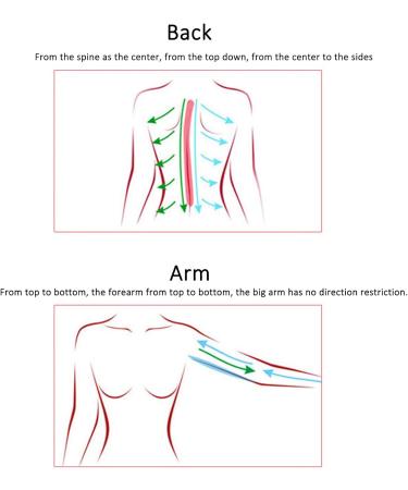 Ankroyu Palm-Shaped Massage Shoe & Manual Glove Massager | Full Body Silicone Massage Device for Deep Tissue Relaxation - Buy Online on GoSupps.com