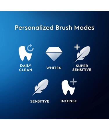 Oral-B iO Series 5 Limited Edition Electric Toothbrush | Ultimate Clean & White | Smart Display & Pressure Sensor | Rechargeable | Black - Buy Online on GoSupps.com
