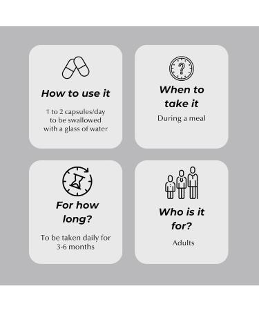 Butyric Acid - Liquid Butyrin 450mg - 60 Capsules | Transit Colon & Intestinal Flora | Dietary Supplement Source of Butyrate | Optim Butycaps Capsules - Buy Online on GoSupps.com