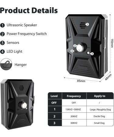 Queenmew Anti Bell Device for Dogs - 3 Modes Ultrasound Bark Control 33ft Range IPX4 Waterproof - Effective Training for Large & Small Dogs Indoors & Outdoors - Buy Online on GoSupps.com