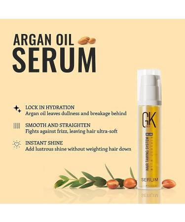 GK HAIR Global Keratin Organic Argan Oil Anti Frizz Hair Serum - 10ml | Styling, Smoothing, Strengthening, Hydrating | Heat Protection, Shine, Frizz Control | Dry Damage Repair - Pack of 1 - Buy Online on GoSupps.com