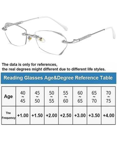 Zanlion Women's Diamond Rimless Anti-Blue Light Bifocal Reading Glasses - Ultra Light Silver (+1.50) - Buy Online on GoSupps.com