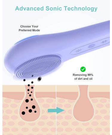 EZBASICS Rechargeable Facial Cleansing Brush - Waterproof Silicone Face Scrubber for Men & Women - Electric Exfoliating Brush for Cleansing and Exfoliating - Violet - Buy Online on GoSupps.com