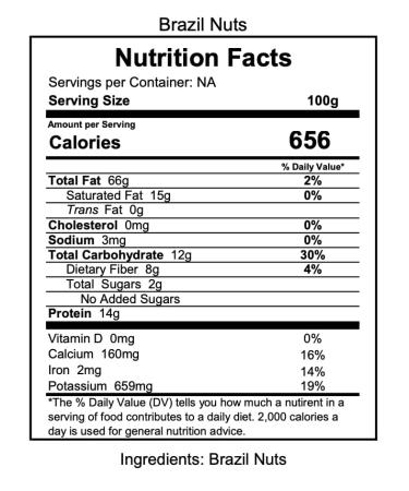 Brazil Nuts 2 Pounds | Unsalted Raw Supernut | Selenium Rich | Resealable Bag - Shop Now - Buy Online on GoSupps.com