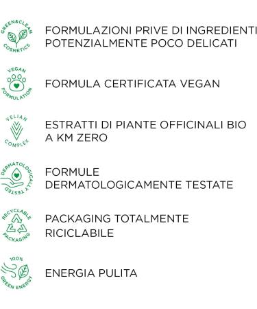 Kemon - Actyva P Factor Intensive 3-Step Treatment System to Prevent Hair Loss 4-Product Kit - 544 ml - Buy Online on GoSupps.com