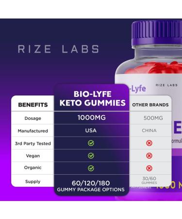 BioLyfe Keto ACV Gummies - Maximum Strength Apple Cider Vinegar Formula (60 Gummies) - Buy Online on GoSupps.com