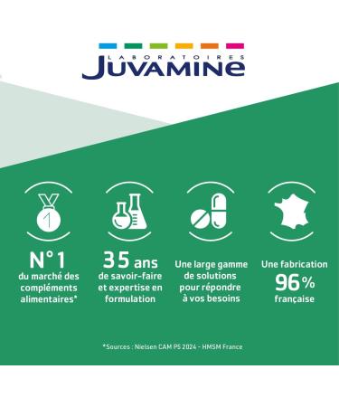 JUVAMINE - Marine Magnesium 300mg + Vitamin B6 - Fatigue - Stress - Nervous Balance - Well-being - Nervous System - 4 Month Format - 120 Tablets - Made in France - Buy Online on GoSupps.com