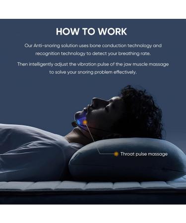 Electric Variable Speed Portable Anti-Snoring Device for Men and Women - Buy Online on GoSupps.com