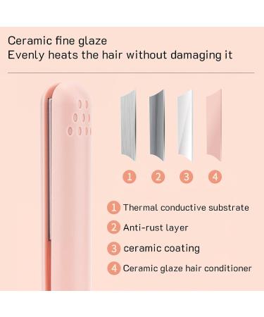 Mini Dual-Purpose Curling Iron Cordless 2 in 1 Mini Dual Purpose Curling Iron Cordless Mini Curling Iron for Short Hair Portable Travel Curling Wand for Women (Dark Green) - Buy Online on GoSupps.com