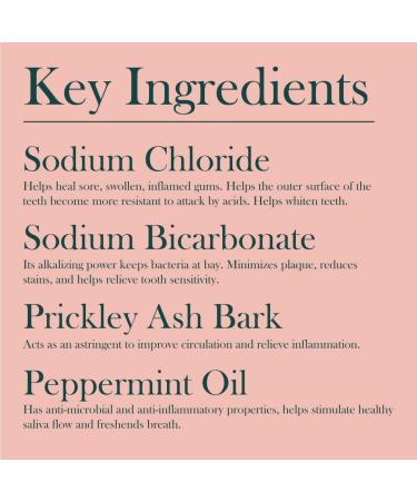 Buy Salt N Soda Toothpowder & Ioxan Tooth Powder - Natural Dental Care for Fresh Breath & Whiter Teeth Online | Fast International Shipping - Buy Online on GoSupps.com