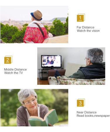 Photochromic Progressive Multifocus Transition Sunglasses | Blue Light Blocking Reading Glasses for Men Women - 2.5X - Buy Online on GoSupps.com