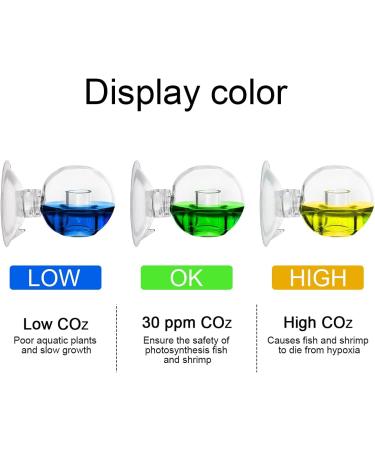 Buy CO2 Permanent Test Aquarium Orb - 2 Piece CO2 Tester Checker for Freshwater Aquariums | Durable Glass Aquarium Accessory 5x3.5cm - Buy Online on GoSupps.com