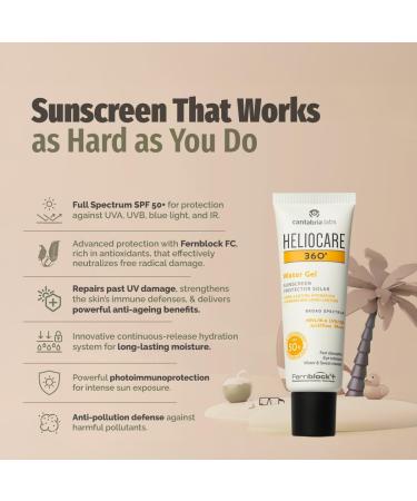 360 Water Gel Sunscreen SPF 50+ Broad Spectrum UVA/UVB Protection Long-Lasting Hydration Water & Sweat Resistant 50ml - Buy Online on GoSupps.com