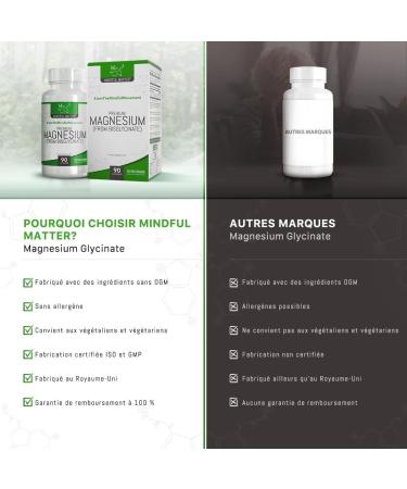MM Magnesium Bisglycinate | 90 Capsules Magnesium Bisglycinate - 250mg Magnesium Glycinate Per Serving | Magnesium Bisglycinate | Non-GMO Gluten Free Dairy Free | Made in UK - Buy Online on GoSupps.com
