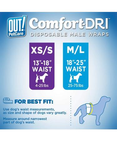 Out! Pet Care Disposable Male Dog Diapers XS/S 32 ct - Leak-proof Protection for Small Breeds - Buy Online on GoSupps.com