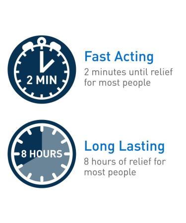 CeraVe Itch Relief Moisturizing Lotion with Pramoxine Hydrochloride | 8 Ounce, Pack of 2 | Fragrance Free, Dry Skin Relief - Buy Online on GoSupps.com