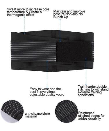 Wgust Lumbar Belt for Lower Back Pain Relief - Neoprene Double Train Sciatica Scoliosis Herniated Disc - Blue XL/X-Large - Buy Online on GoSupps.com