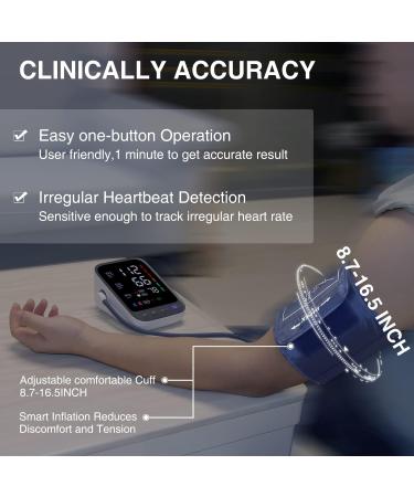 Automatic Digital Blood Pressure Monitor with Adjustable Cuff - Hypertension Detector - Buy Online on GoSupps.com