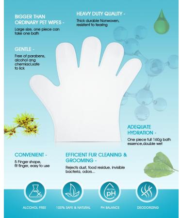 EASYSOAR Pet Grooming Wipes for Dogs & Cats - Disposable, Deodorizing, Hypoallergenic - No Rinse Puppy Grooming Wipes - Buy Online on GoSupps.com