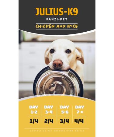 Julius-K9 - Chicken & Rice - Adult Dog Food - Chicken & Rice Based Dog Food - Suitable for All Breeds - 12kg - Buy Online on GoSupps.com