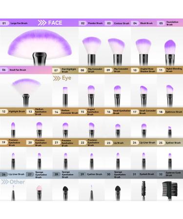 32 Pcs Professional Makeup Brush Set - Vegan, Cruelty-Free, Soft Synthetic Bristles for Eyeshadow, Foundation, Concealer, Blush, and More - Buy Online on GoSupps.com