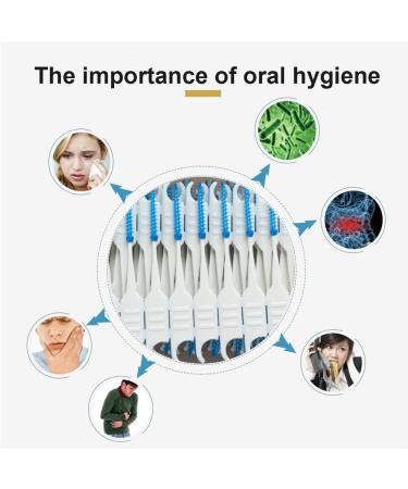 Dulspue 100 Pieces Soft Silicone Interdental Brushes - Adaptive Oral Care for Healthy Smiles - Buy Online on GoSupps.com