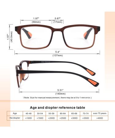 CARA 2 Pack Progressive Multifocus Reading Glasses with Blue Light Blocking - Workspace for Near Range (C2 2.00 Diopters) - Buy Online on GoSupps.com