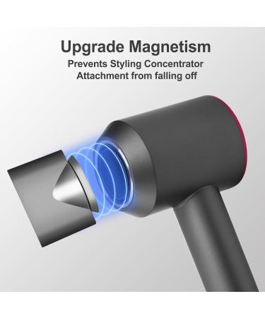 Optimized Styling Concentrator Attachment Nozzles for Dyson Supersonic Hair Dryer - Compatible with HD01 HD02 HD03 HD04 HD08 HD15 | International Shipping Available - Buy Online on GoSupps.com