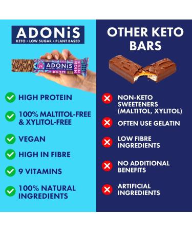 Adonis Mixed Box With 3 Flavours | High Protein Keto Bars (15 Bars) | Vegan/Keto-Friendly | Natural Keto Snacks | Sugar Free Palm Oil Free | Low Sugar & Low Carb | Ideal for a Keto Diet - Buy Online on GoSupps.com