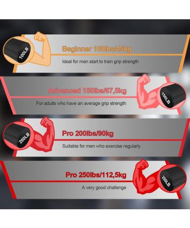 CrazyRope Hand Trainer 4/6 Pack - Forearm & Wrist Coach | 22.5-135kg Grip Strength Training Equipment for Home Fitness - Buy Online on GoSupps.com