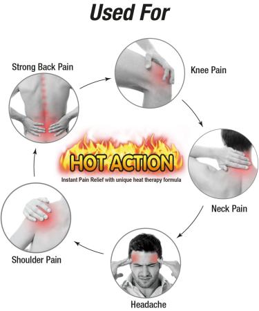 AMRUTANJAN NEW MAHA STRONG PAIN BALM 8 ML - PACK OF 6 - Buy Online on GoSupps.com