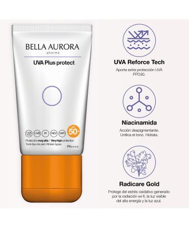 BELLA AURORA UVA Plus Protect Anti-Dark Spot Sunscreen SPF50+ (50ml) - Buy Online on GoSupps.com