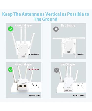 Buy GUB Bed 2024 WLAN Amplifier | Dual Band 1200Mbit/s WiFi Repeater & Booster - Supports WPS Compatible with All Devices - Fast International Shipping - Buy Online on GoSupps.com