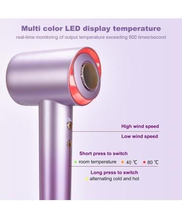 Professional Negative Ionic Hair Dryer - 800 Million Ions 160 000 RPM Low Noise Fast Drying Aroma Capsule - 4 Temps & 2 Speeds - Buy Online on GoSupps.com